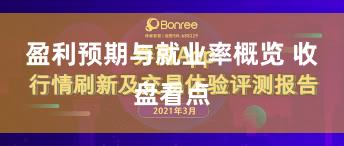 盈利预期与就业率概览 收盘看点