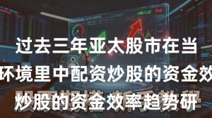过去三年亚太股市在当前震荡市环境里中配资炒股的资金效率趋势研
