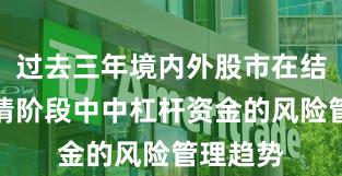 过去三年境内外股市在结构性行情阶段中中杠杆资金的风险管理趋势
