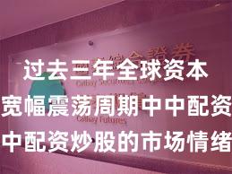 过去三年全球资本市场在宽幅震荡周期中中配资炒股的市场情绪深度