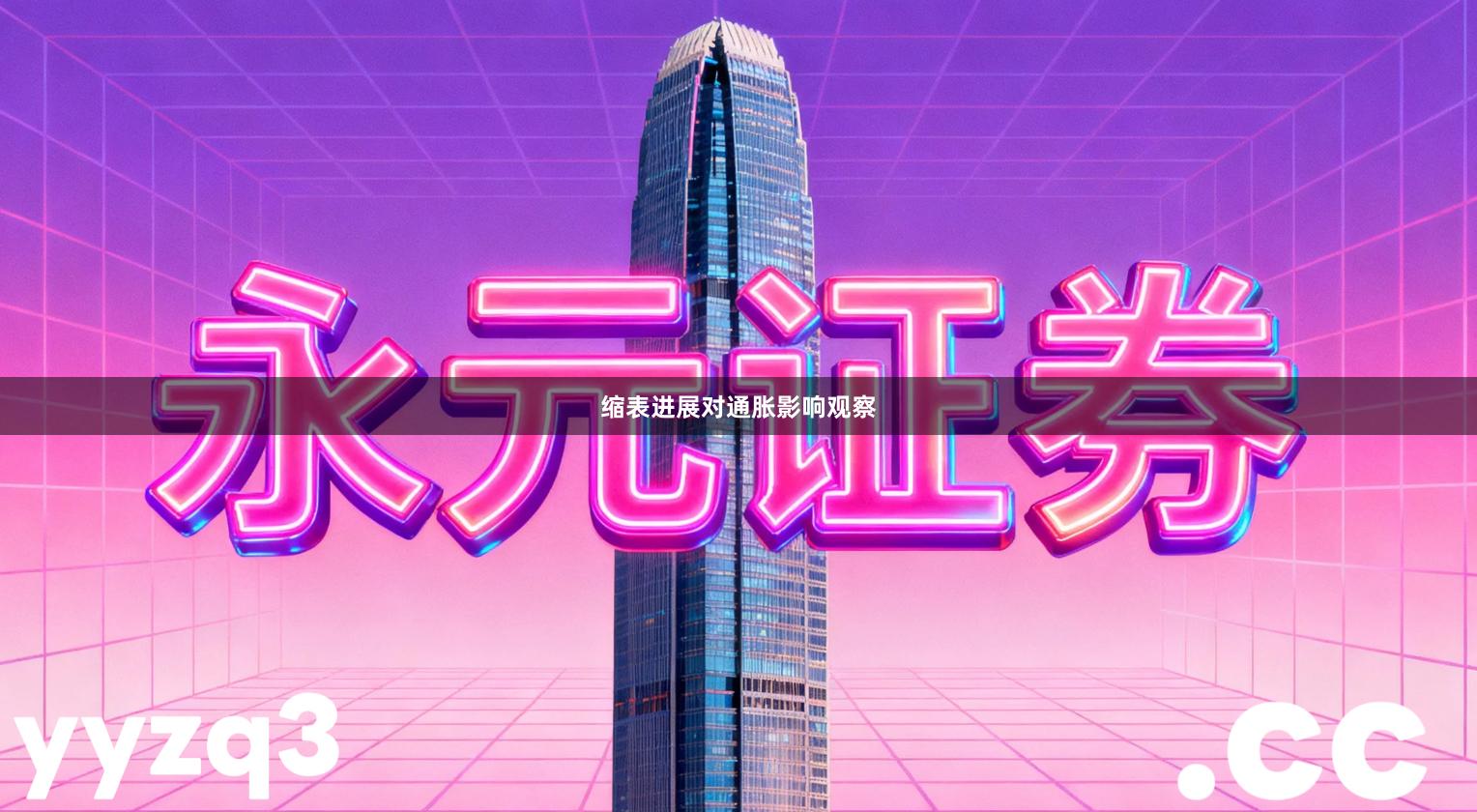 缩表进展对通胀影响观察